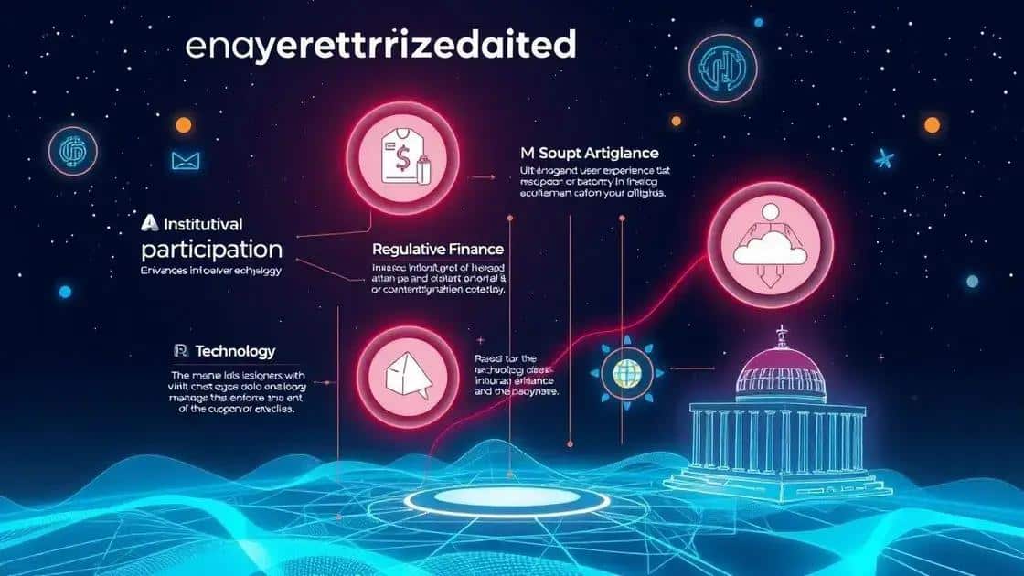 Future predictions for DeFi loans