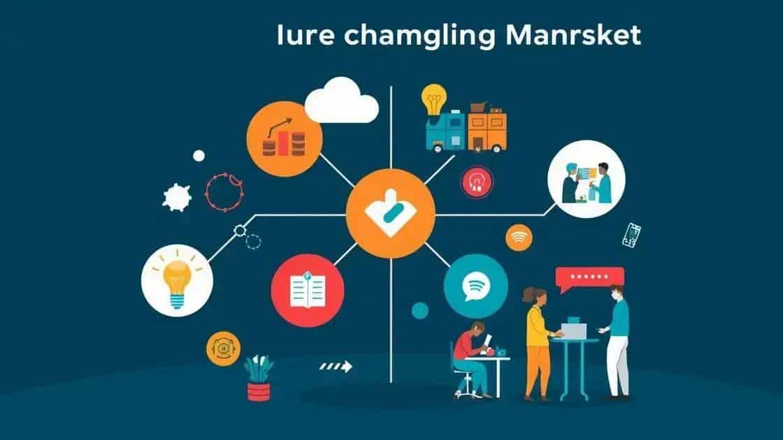 Strategies for businesses in a changing market