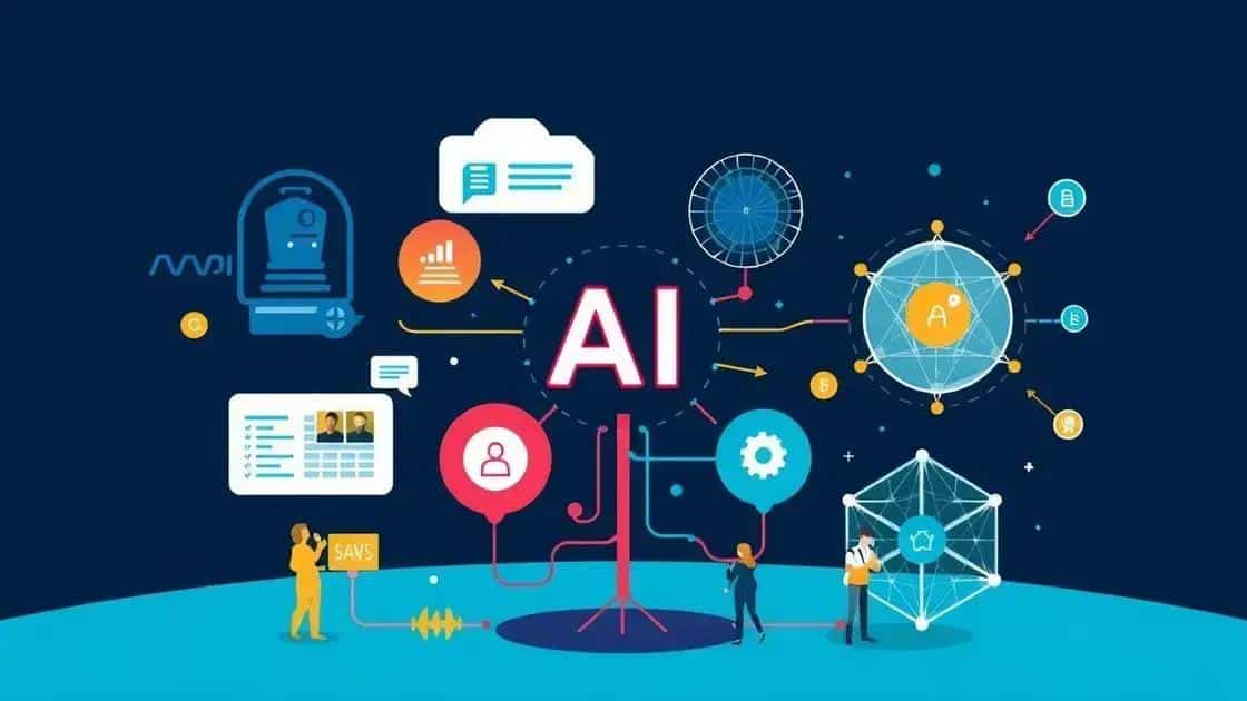 Key technologies driving AI advancements