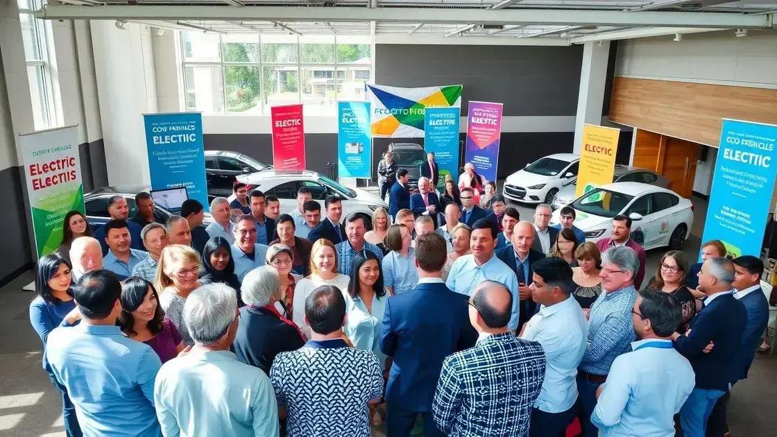 Impact of government policies on EV adoption