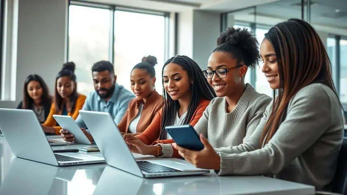 Impact of technology on financial education initiatives
