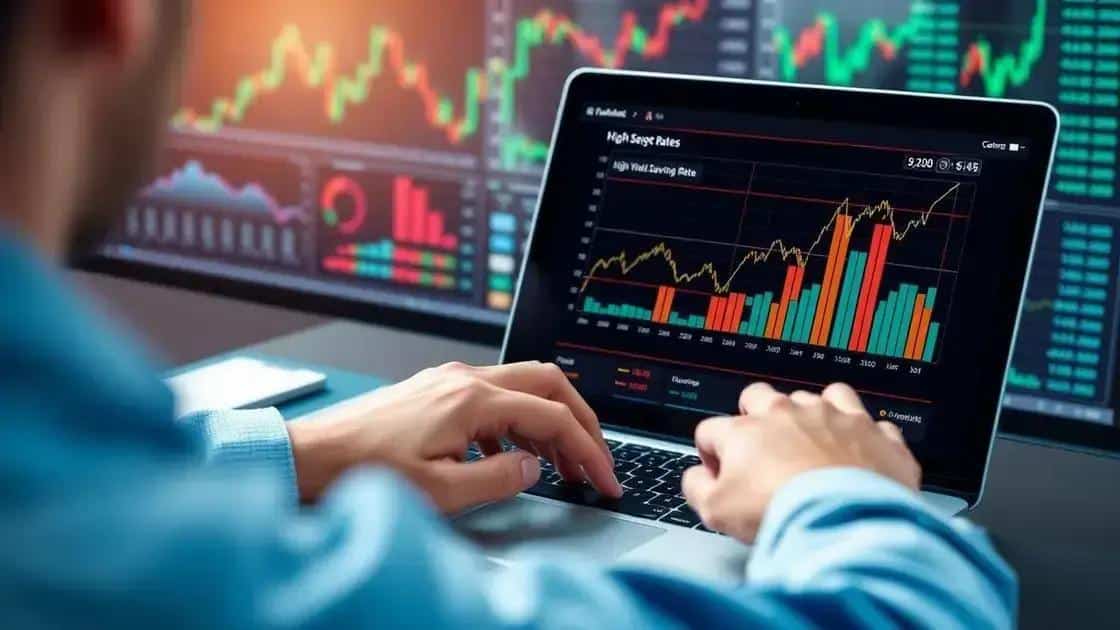 Current trends in high-yield savings rates