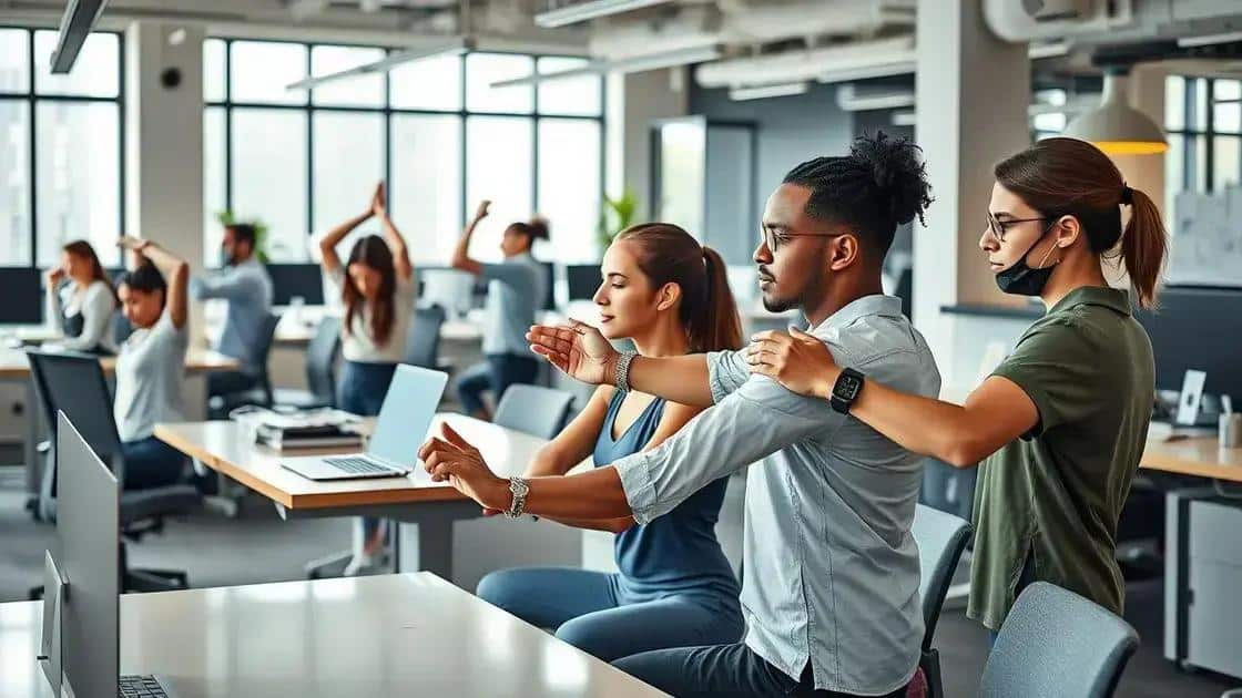 Future trends in workplace wellbeing