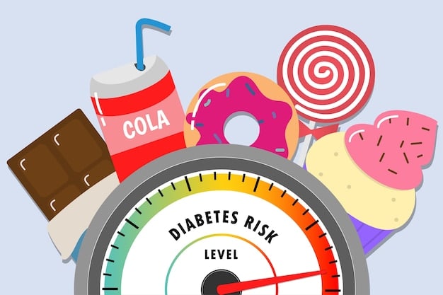 An illustration showing the various health risks associated with excessive sugar consumption, including obesity, type 2 diabetes, heart disease, and dental problems.