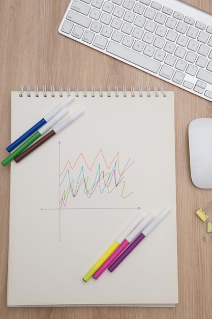A graph depicting productivity levels before and after implementing a 4-day work week. The line graph shows a noticeable increase in productivity after the change, visually demonstrating the potential benefits.