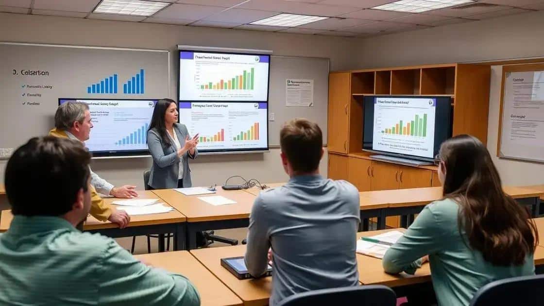 Measuring the impact of financial literacy education