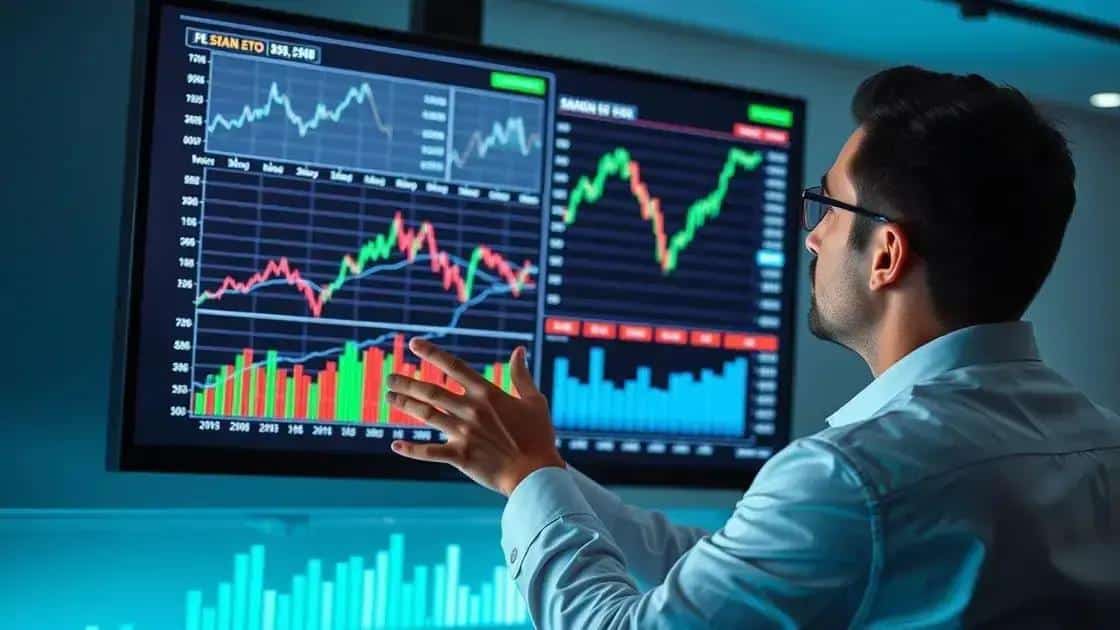 Future projections for the stock market